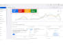 google ads and youtube video ads create and optimize
